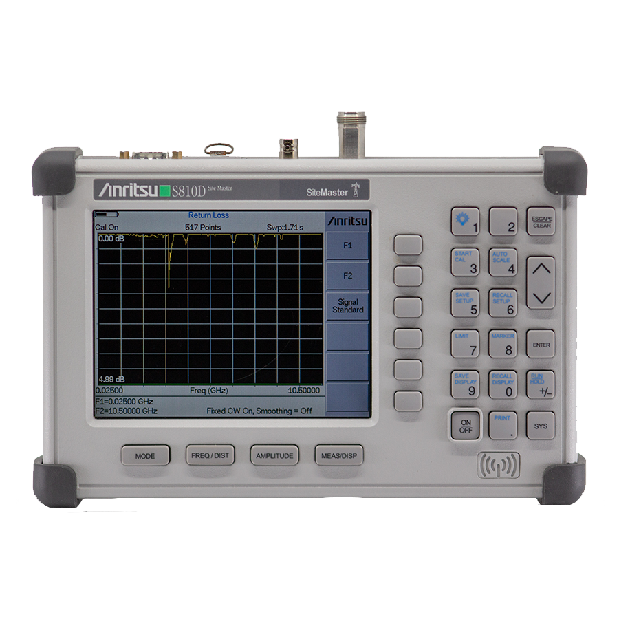 Anritsu S810D Site Master - RF Imaging & Communications